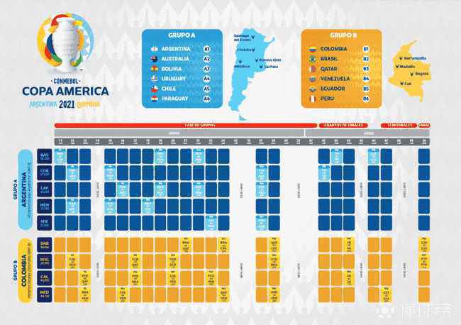2021年美洲杯赛程公布！揭幕战将于6月11日在布宜诺斯艾利斯打响