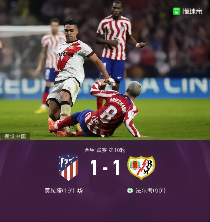  马竞1-1巴列卡诺，格列兹曼助攻莫拉塔破门，法尔考点射绝平